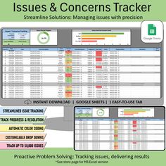 a poster with the words issues and concerns tracker on it, along with information about how to use them