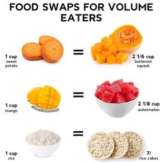 some food swaps for volumee eaters