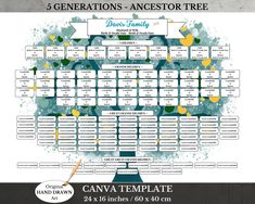 a family tree with the names and dates on it