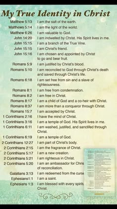 a poster with the words my true identity in christ