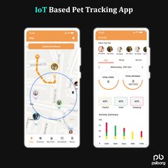 two smartphones with the text iot based pet tracking app