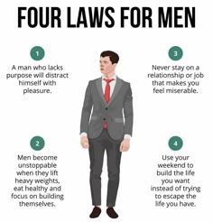 a man in a suit and tie with four laws for men