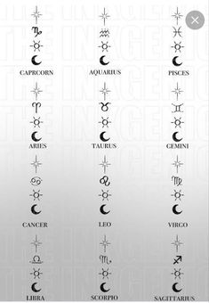 the zodiac signs and their meanings are shown in this graphic style, with different symbols above them