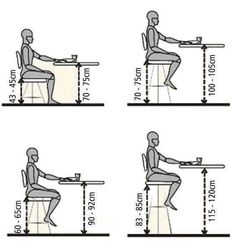 four different positions of sitting at a desk with one person using the same chair as another