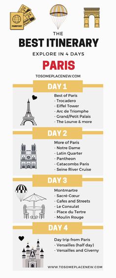 the best itinerary in paris for families to enjoy and travel around the world