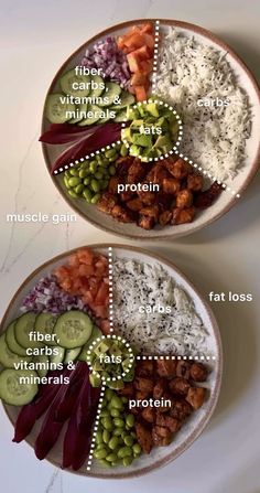 two plates with different types of food on them