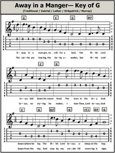 Guitar Tabs Christmas Songs, Guitar Christmas Songs, Kalimba Tab, Viola Music, Easy Guitar Chords