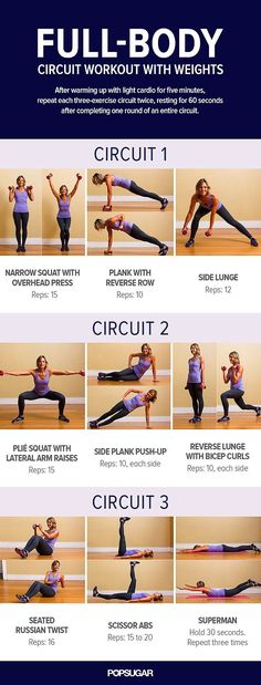 the full body circuit workout is shown with instructions for each step in order to do it