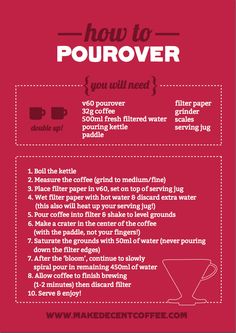 the instructions for how to pourover in red and white with coffee cups on it