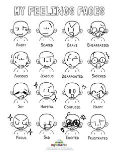 the facial expression chart for kids to learn how to tell if they're feelings