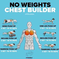 a poster with instructions on how to do chest building