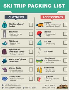 the ski trip packing list is shown