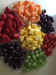 an assortment of fruits arranged in a circle