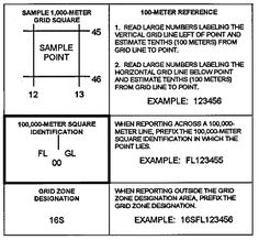 an electrical wiring diagram with the symbols and instructions for different types of circuiting devices