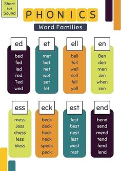 the phonics word families chart is shown with different words and phrases on it