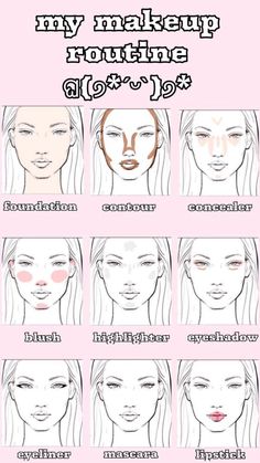 Makeup hacks can make applying and wearing makeup more efficient and effective. Make Up Wisuda, Cheeks Makeup, Quick Makeup Routine, Face Charts, Hanging Shoe Organizer, Make Up Ideas, Cheek Makeup