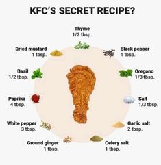 what is the secret ingredient in this recipe? - info source for information on how to make kfc's secret recipe