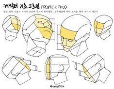 the instructions for how to draw an anime character's head in chinese and english