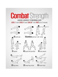 the complete guide to combat strength