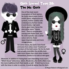 Nu Goth Stereo type Hipster Goth, Traditional Goth, 80s Goth, Kei Visual, Goth Scene