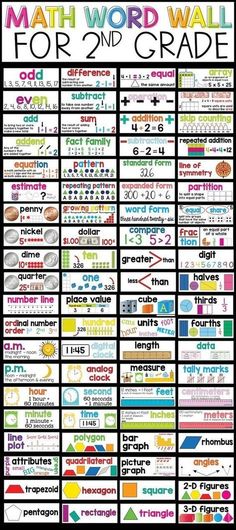 a printable math word wall for 2nd grade students to use in their homeschool