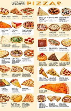 a poster with different types of pizzas and their toppings on it's side