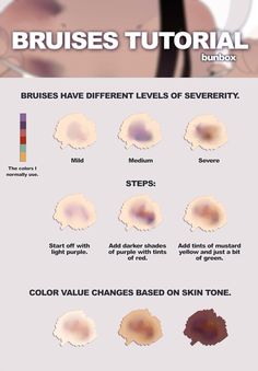 an info sheet showing how to use brushes in adobe and photoshopped with the brush tool