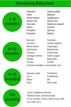 the baby food list is shown in green