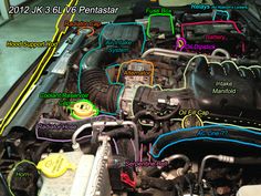 an image of the inside of a car with its hood up and all parts labeled