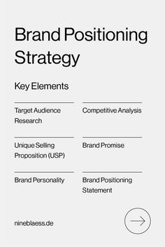 Image displaying typical elements of a brand positioning strategy, including target audience research, competitive analysis, unique selling proposition (USP), brand promise, brand personality, and brand positioning statement. Positioning Statement, Brand Positioning Statement, Brand Positioning Strategy, Brand Guidelines Design, Leadership Advice, Brand Positioning, Style Guide Design