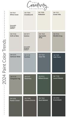 the color chart for our new paint scheme