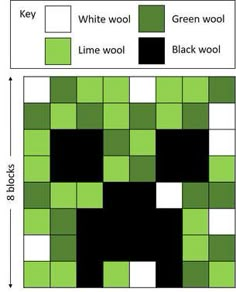 a black and white pattern with green squares