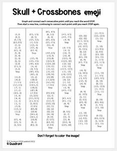 the crossbones emoj chart is shown in black and white, with numbers on it