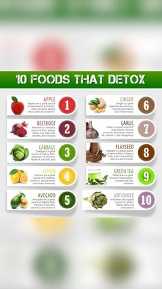 Healthy Food Chart, Detoxifying Food, Liver Detox, Healing Food, Natural Health Remedies, Detox Recipes