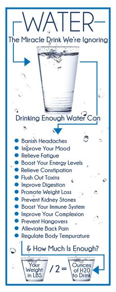 Are you drinking enough water? MOST of us aren't. The health benefits of drinking water are fantastic, and we have nothing to lose by giving… How To Drink Water, Chesty Cough, Benefits Of Drinking Water, Coconut Health Benefits, Relieve Constipation, Benefits Of Coconut Oil, Diet Vegetarian, Improve Digestion, Health Products