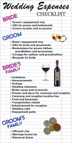 the wedding checklist is shown in this image