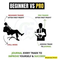 a poster with the words, beginner vs pro and an image of a man sitting in