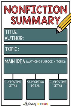 the writing process for non fiction summary