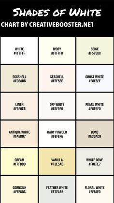 the shades of white chart by creativebooster net