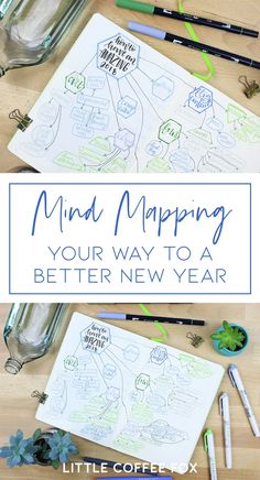 a table with markers, pens and paper on it that says mind maping your way to a better new year