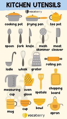 the kitchen utensils poster is shown in yellow and gray colors, with words above it