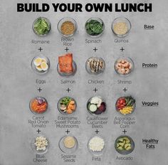 an image of the build your own lunch poster with all the ingredients in bowls on it