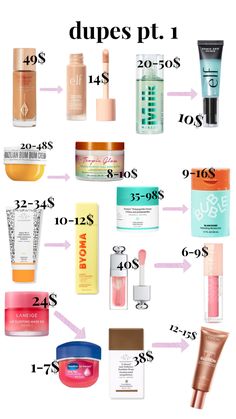 Cleaning Hacks Tips And Tricks, Makeup Order, Makeup Help, Basic Skin Care Routine, Perfect Skin Care Routine, Makeup Needs, Affordable Makeup, Skin Care Items, Makeup Items