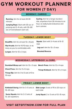 the gym workout plan for women and men is shown in this poster, which shows how to