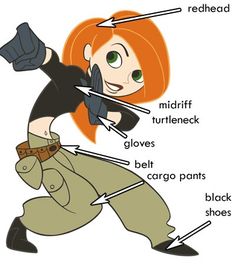 an orange haired woman with different parts labeled in her body, including gloves and boots