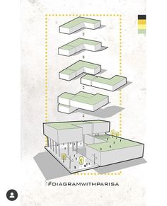 the diagram shows how to use different shapes and sizes for an architectural project, as well as