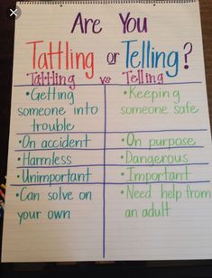 there are two types of tellings written on a piece of paper that says, are you talking or telling?