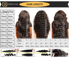 Malaysian Hair is a highly sought-after texture and very popular option in the human hair extension. Straight Weave has an extremely luxurious feel and is sleek and shiny, Its luster is low to medium. It is generally natural black, close to black with some bundles may having lighter ends. It does not swell or frizz in humid conditions making it low maintenance. If you want volume and thickness, Malaysian Virgin Hair is your best option, it gives great bounce and heavy body. It is great for all s Hair Chart, Natural Straight Hair, Raw Indian Hair, Hair Length Chart, Wig Ideas, Curly Weave Hairstyles, Straight Hair Bundles, Hair Patterns, Brazilian Straight Hair