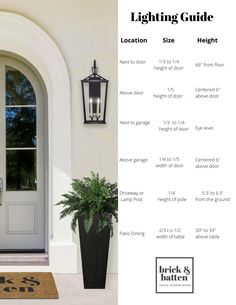 the front door is shown with instructions for lighting