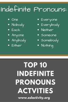 the top ten pronouns for an inferinding activity is shown